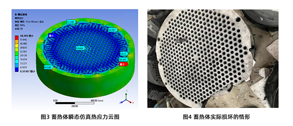 頂立科技碳陶技術(shù)團(tuán)隊(duì)發(fā)表高質(zhì)量論文《高超聲速風(fēng)洞蓄熱式加熱器的蓄熱體熱應(yīng)力數(shù)值模擬》 (3).jpg